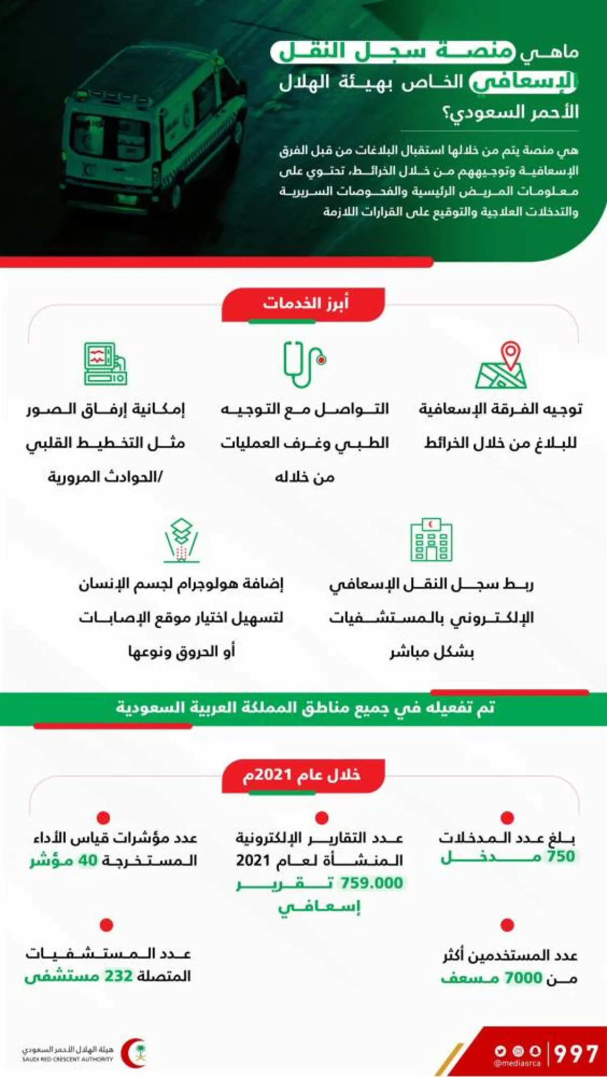 منصة سجل النقل الإسعافي الخاص