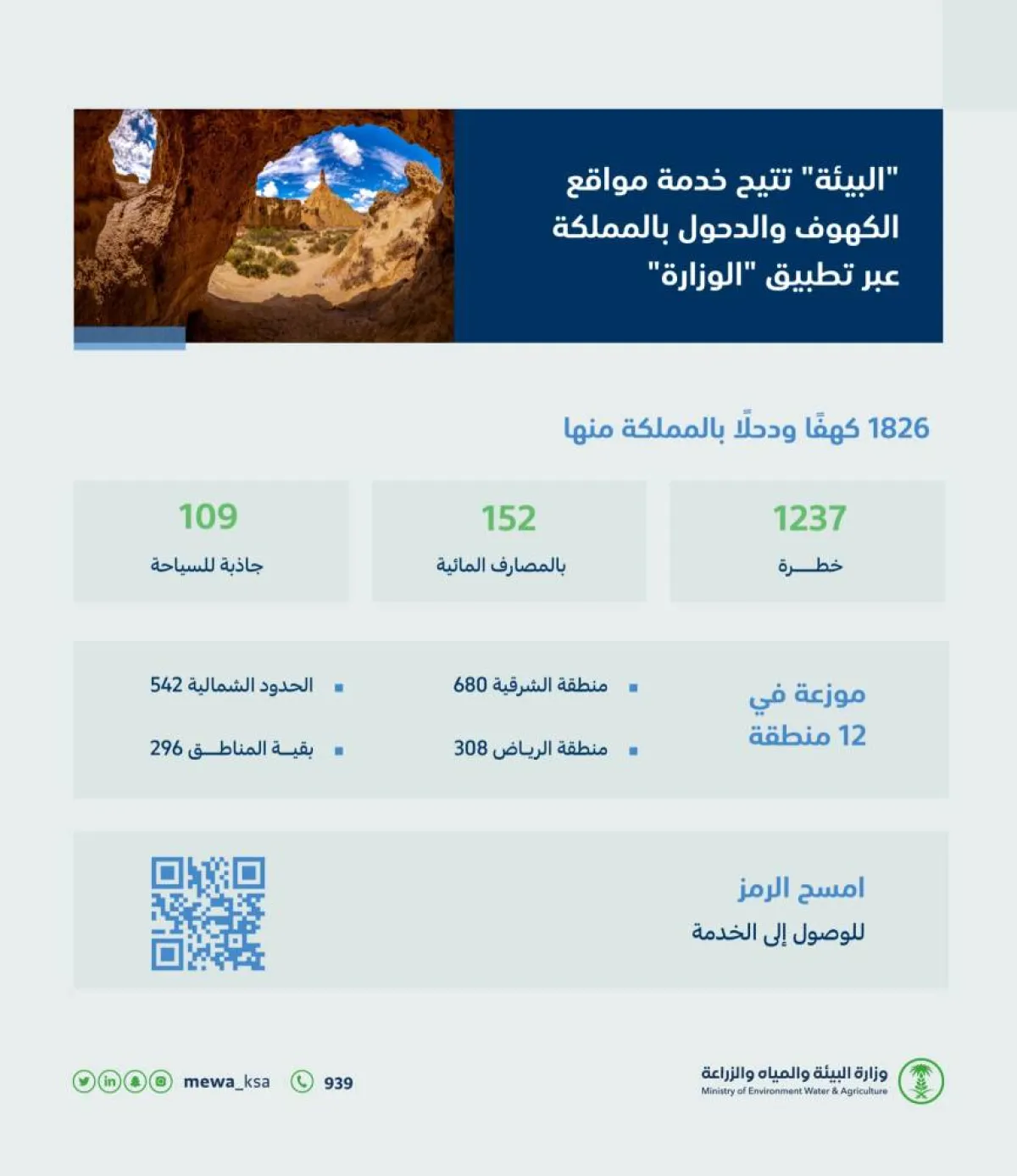 تعرّف على خدمة مواقع الكهوف والدحول بالمملكة عبر تطبيق الوزارة