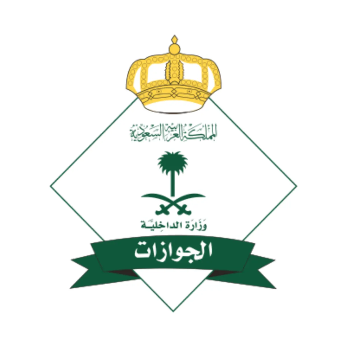 الجوازات السعودية: السفر إلى دول الخليج بالهوية الوطنية مازال معلقا