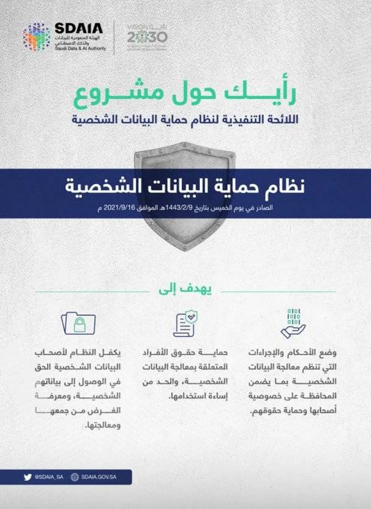 نظام حماية البيانات الشخصية