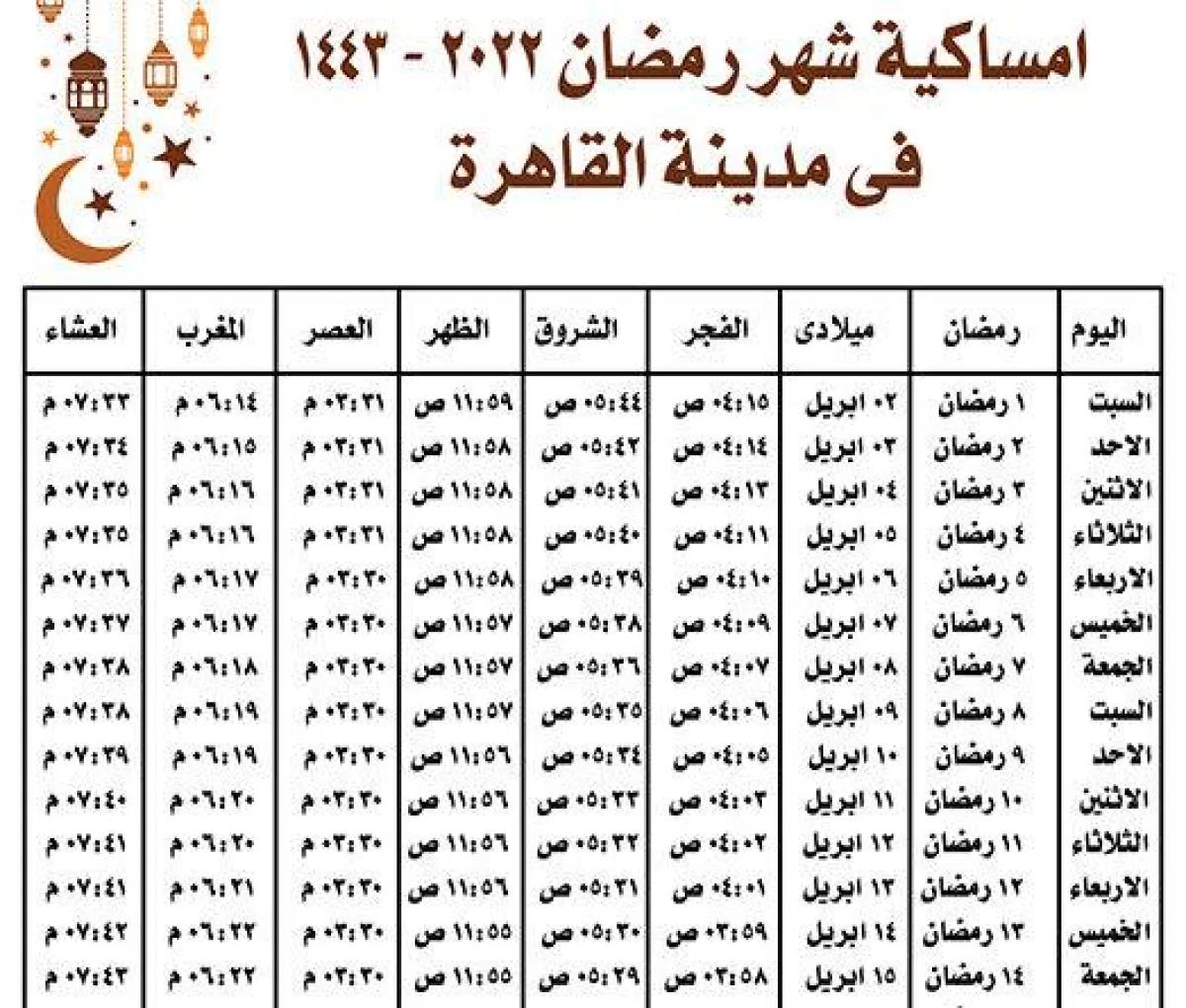 إمساكية شهر رمضان 2022