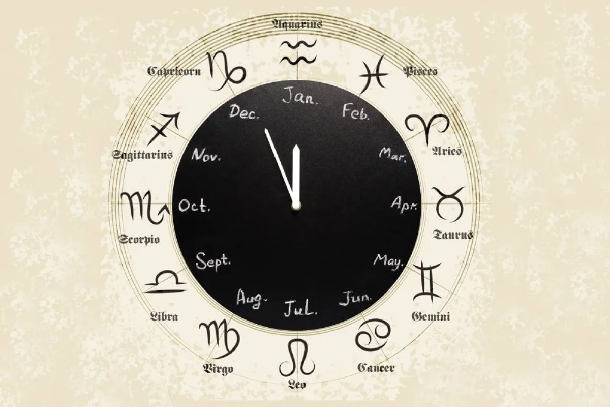 حظ الأبراج 2022