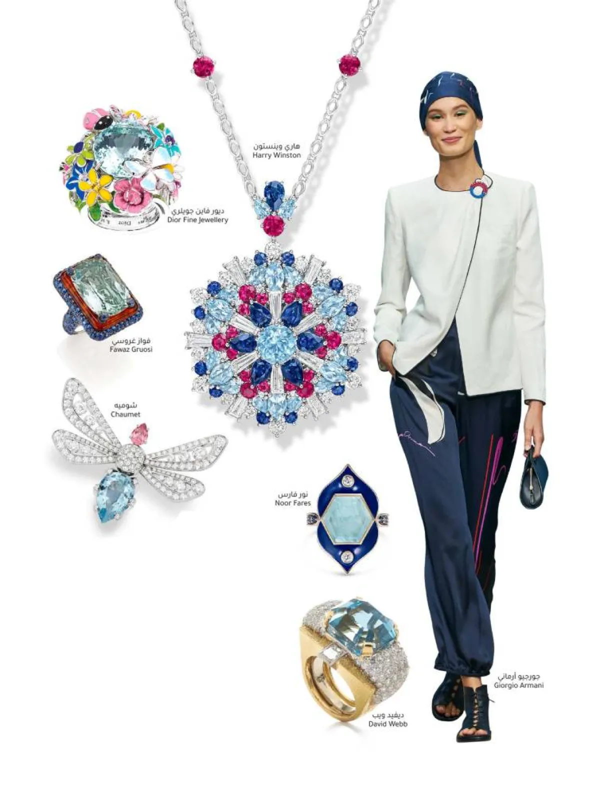 الأكوامارين