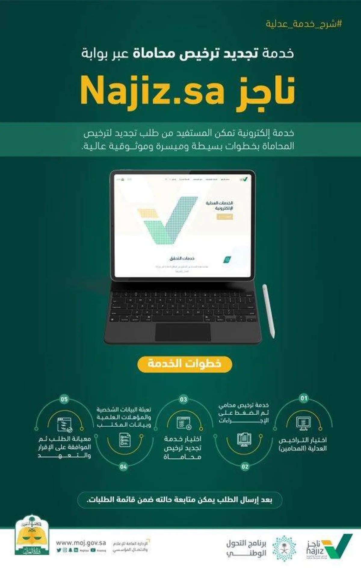 العدل توضح خطوات تجديد ترخيص المحاماة عبر ناجز