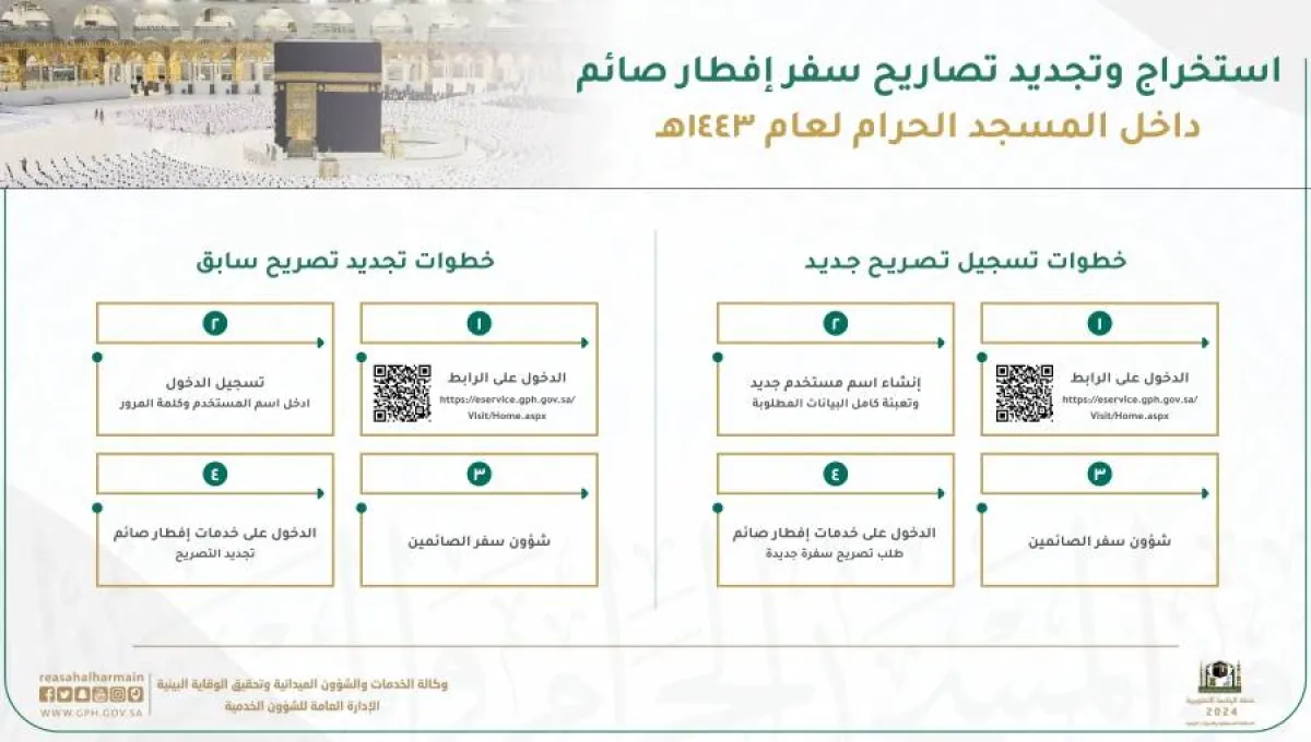 تصاريح سفر الإفطار في رمضان