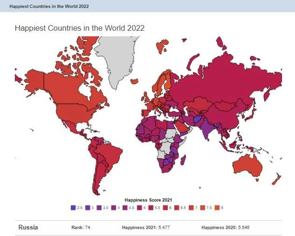 الدول الأكثر سعادة