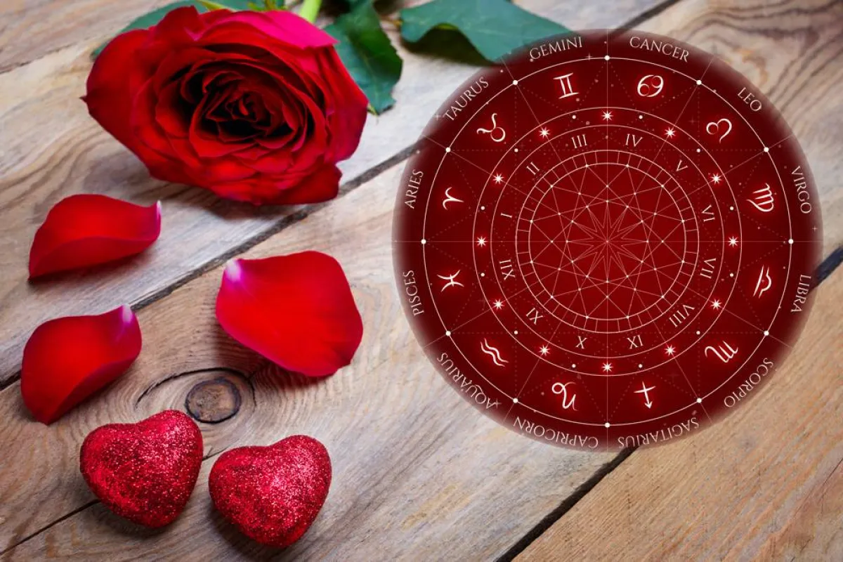 شخصية الأبراج