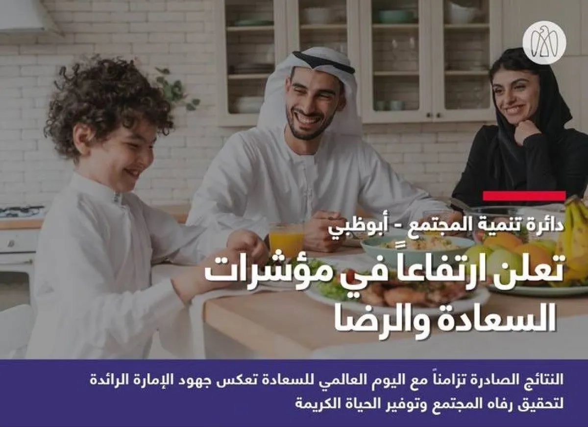 ارتفاع مؤشرات السعادة والرضا. الصورة من مكتب أبوظبي الإعلامي