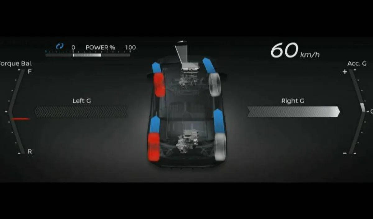 نيسان تكشف عن هندسة سياراتها الكهربائية القادمة