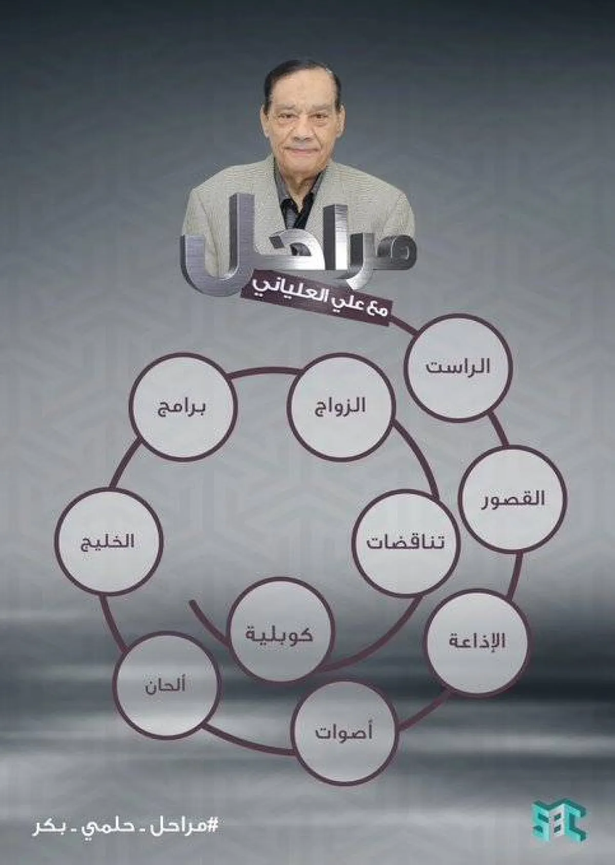 حلمي بكر - صورة من حساب العلياني على تويتر