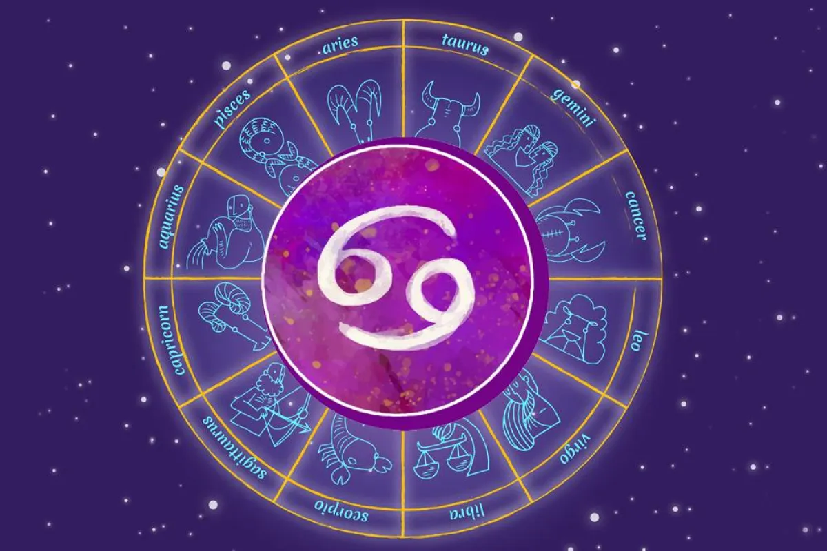 توقعات شهر نيسان 2022