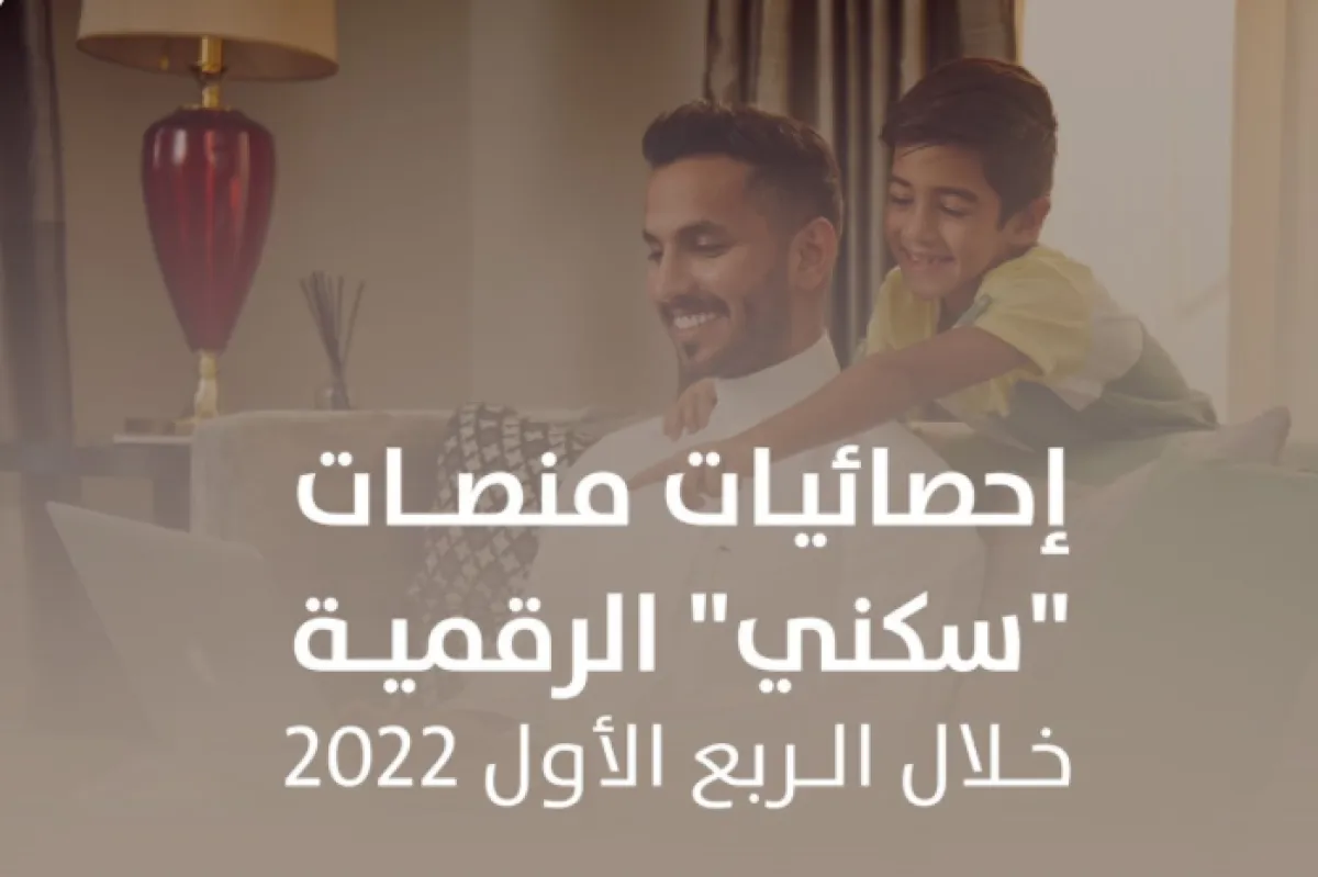 إحصائيات منصات سكني في الربع الأول 2022 - الصورة من حساب برنامج سكني