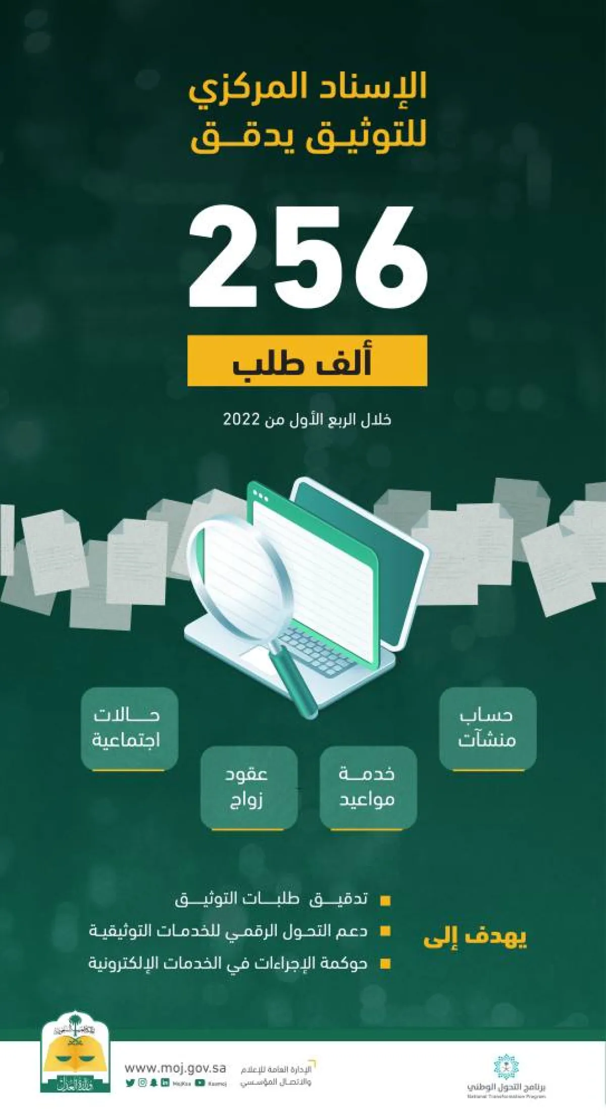 الاسناد المركزي