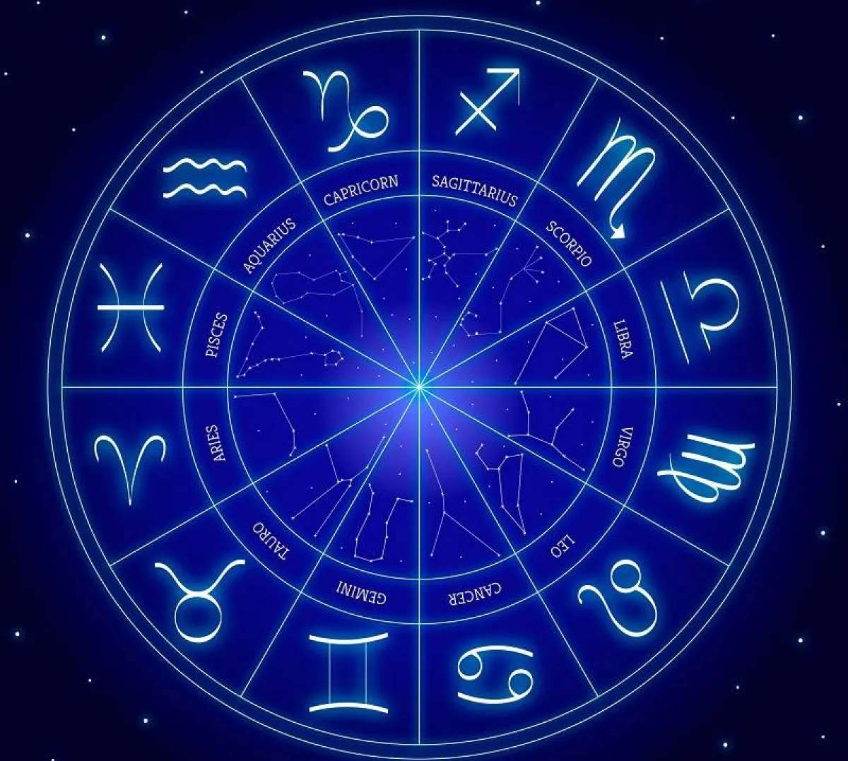 صفات الأبراج