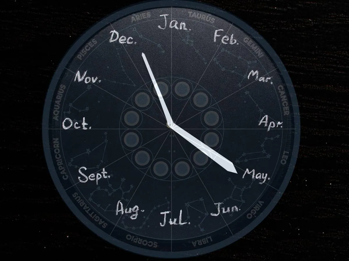 التوقعات الأسبوعية للأبراج 2022