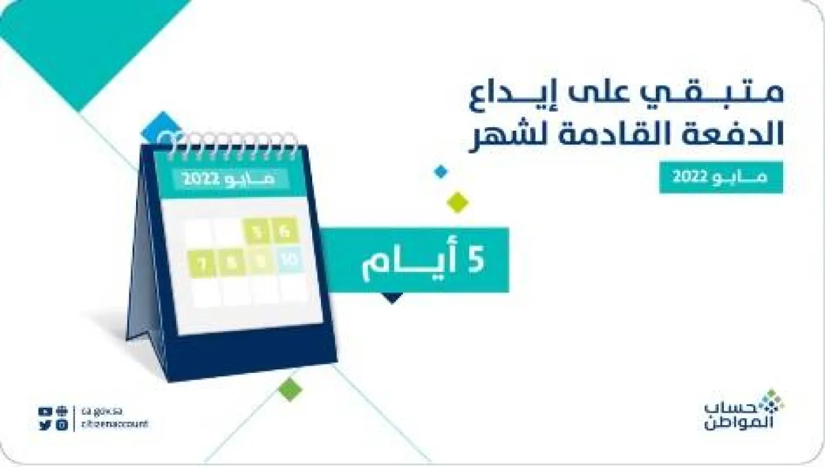 موعد إيداع الدفعة الـ 54 من برنامج حساب المواطن - الصورة من حساب البرنامج على تويتر