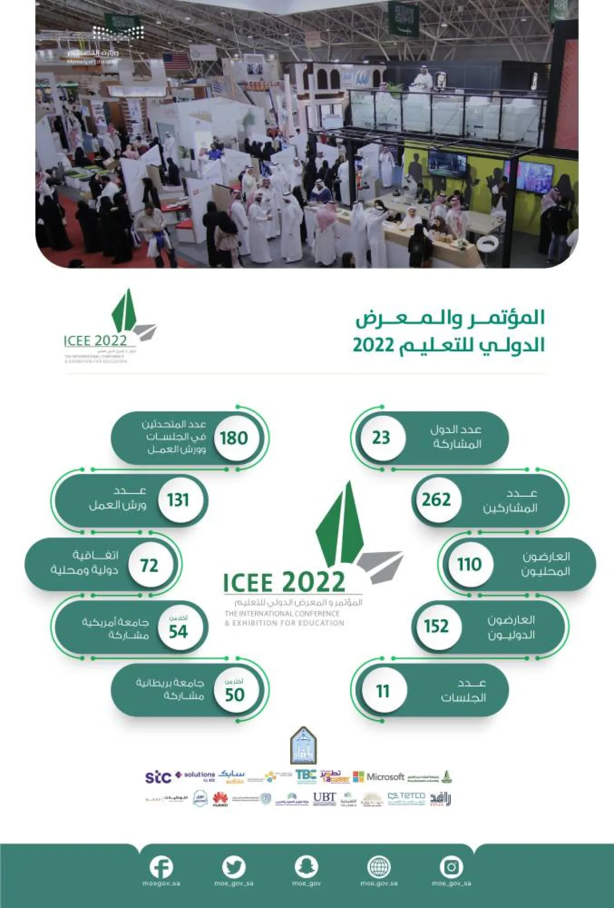 المؤتمر الدولي للتعليم - الصورة من حساب وزارة التعليم على تويتر