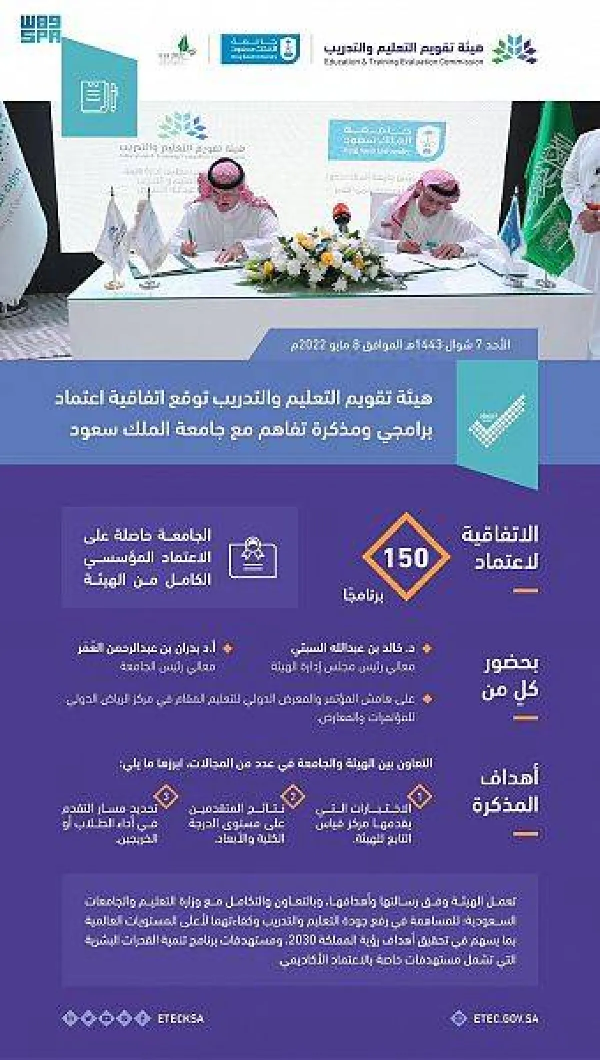 انفوغراف