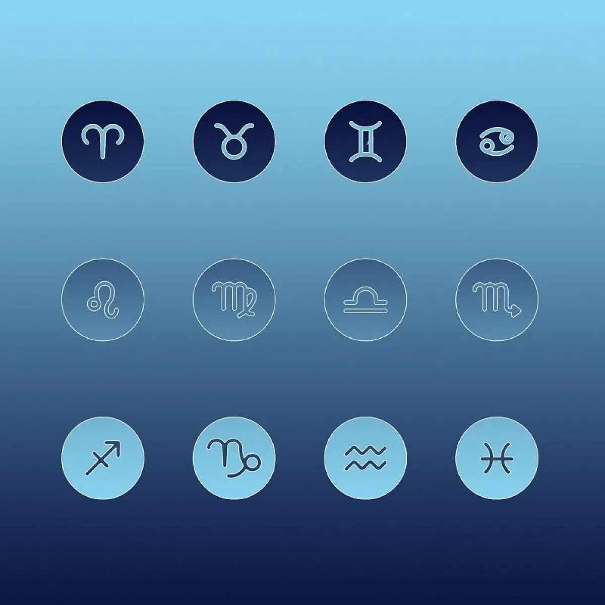 توقعات الأبراج للنصف الثاني من شهر مايو 2022