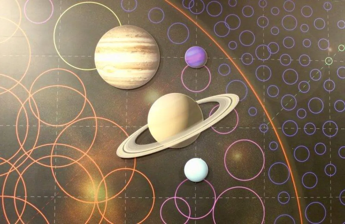 الأبراج والكواكب