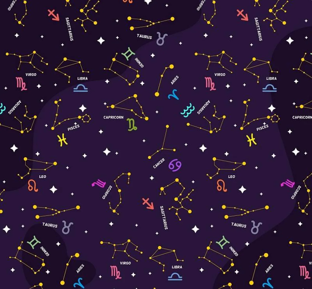 الأبراج ورموزها