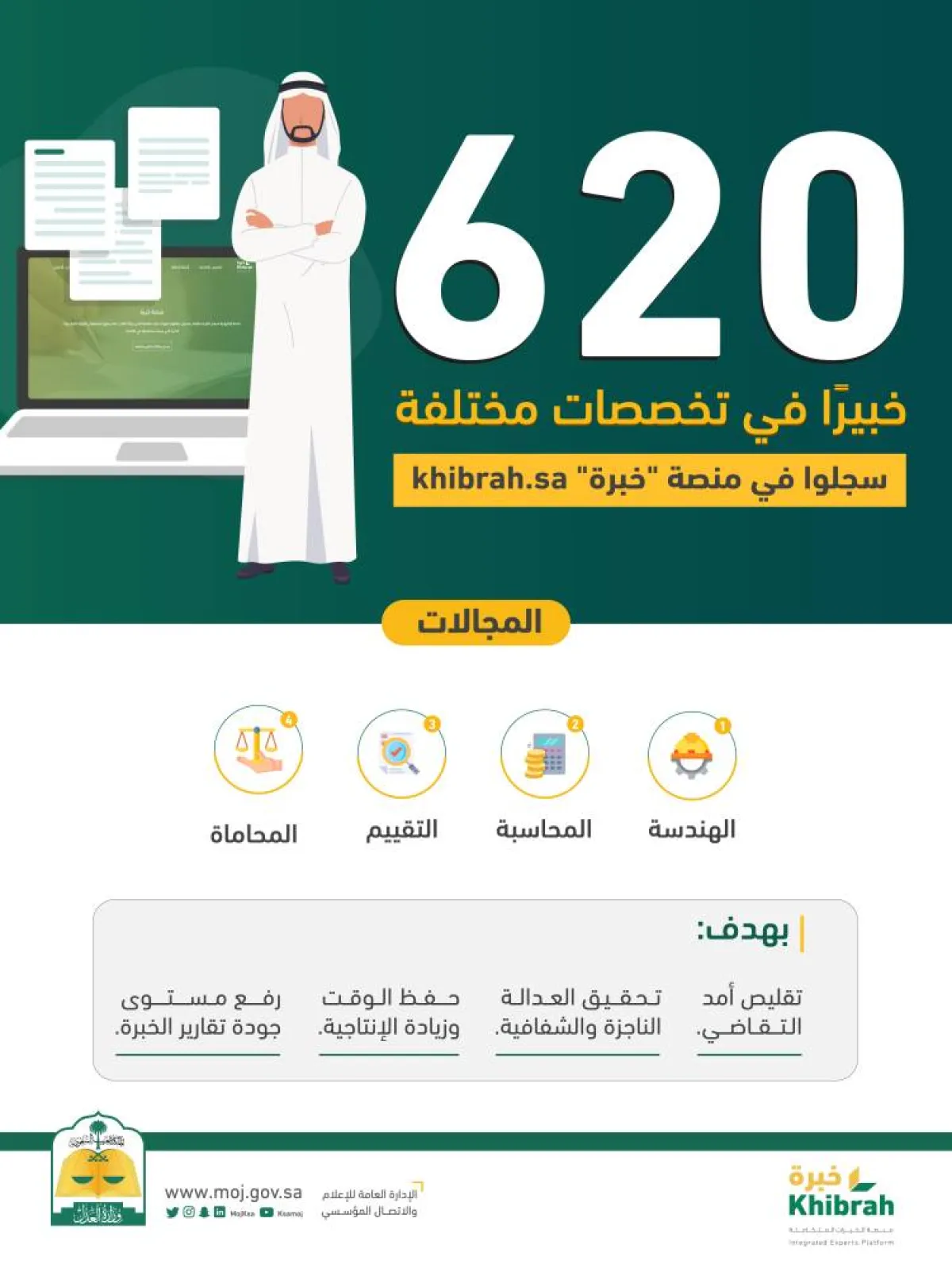 620 خبيرًا في تخصصات مختلفة
