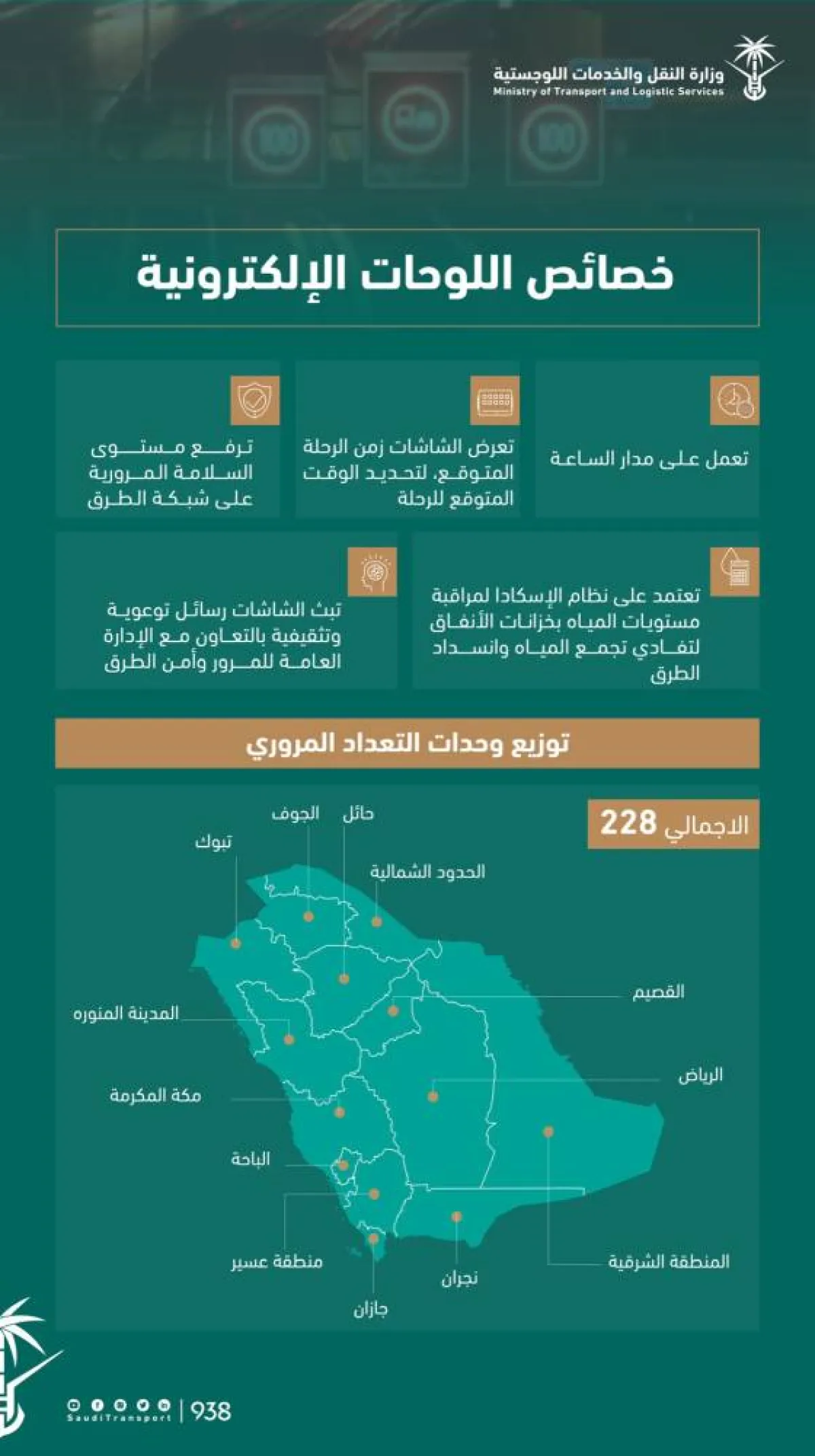 خصائص اللوحات الإلكترونية