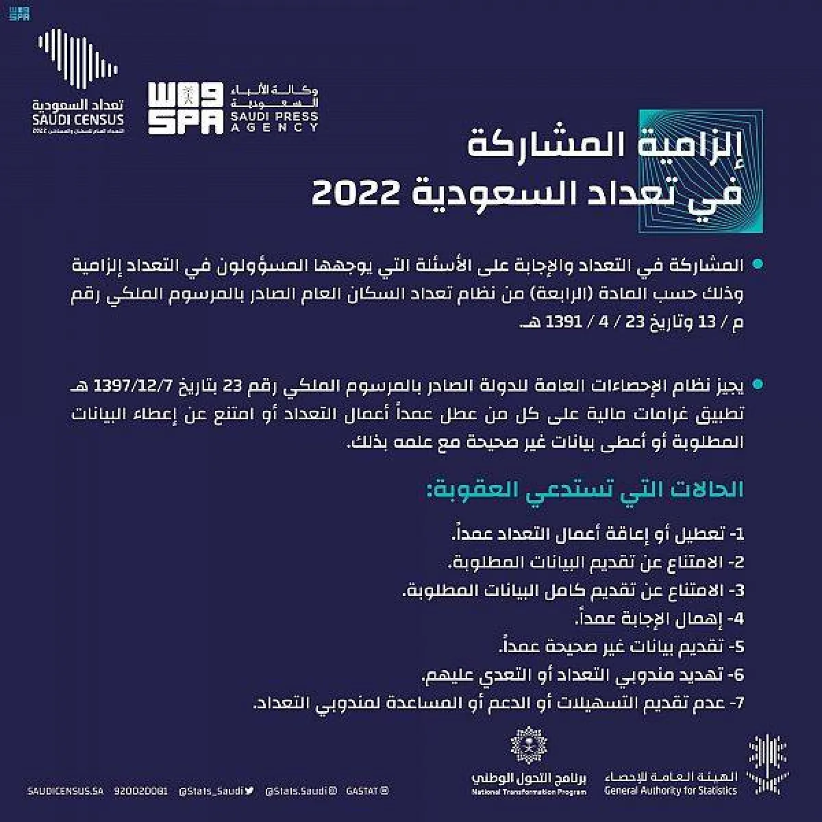المشاركة في تعداد السعودية 2022 - الصورة من واس
