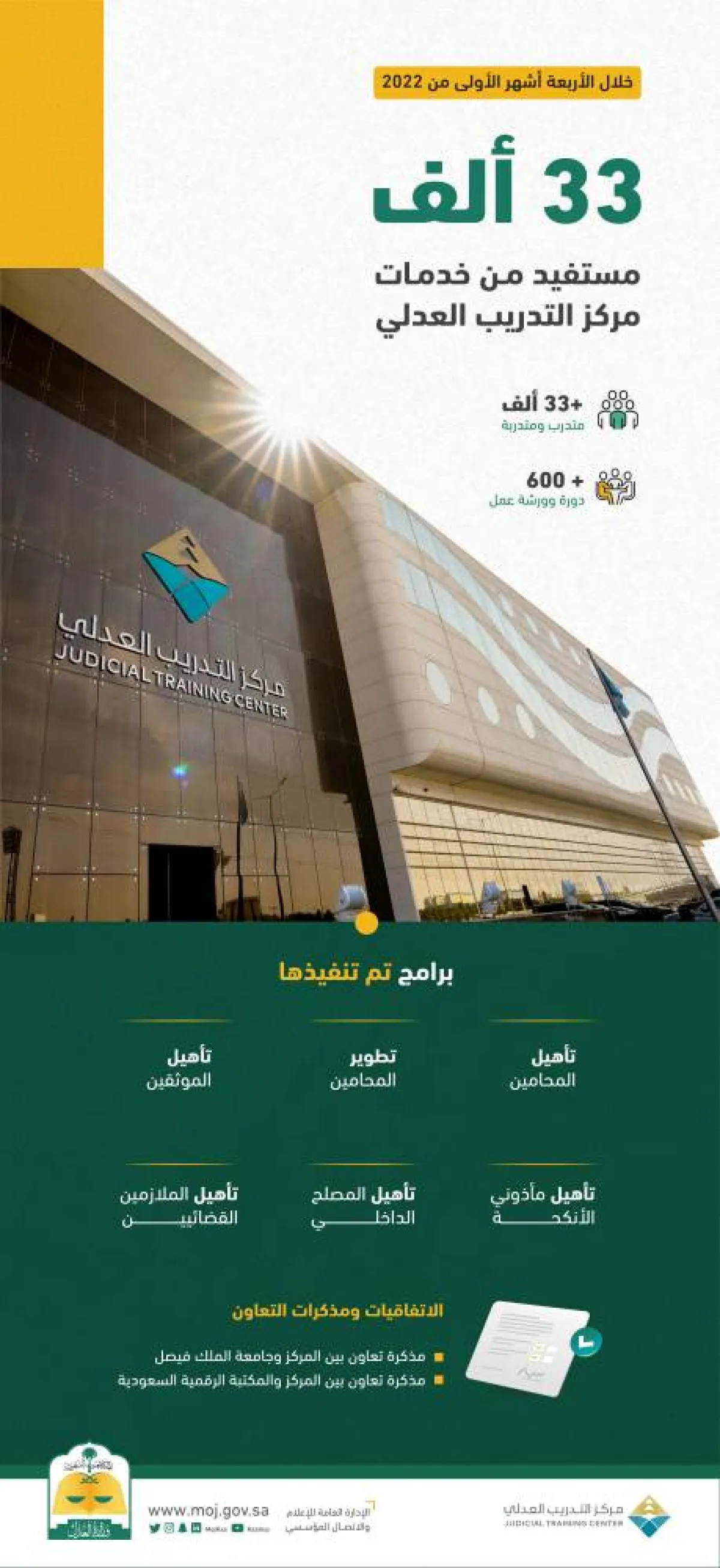 مركز الخدمات العدلية