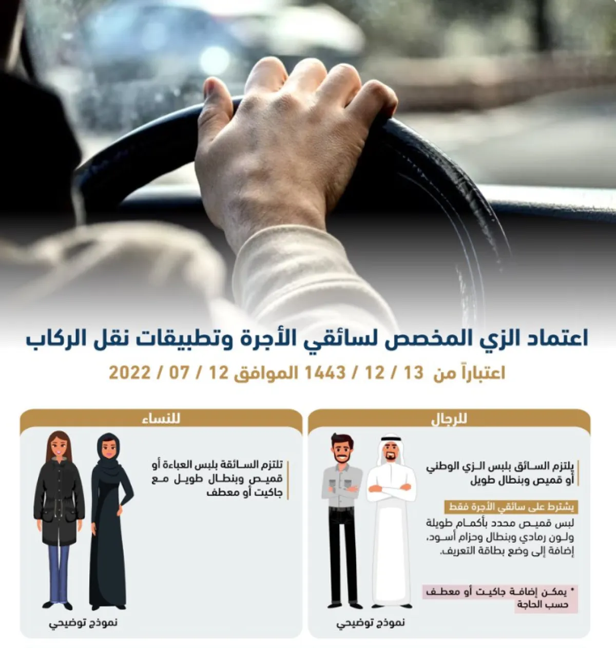 اعتماد الزي المخصص لسائقي الأجرة وتطبيقات نقل الركاب - الصورة من حساب هيئة النقل