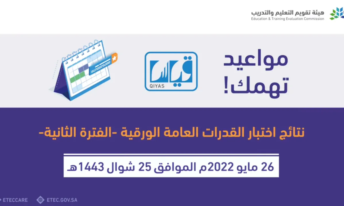 نتائج اختبار القدرات العامة الورقية - الصورة من حساب العناية بالمستفيدين التابع لهيئة التقويم
