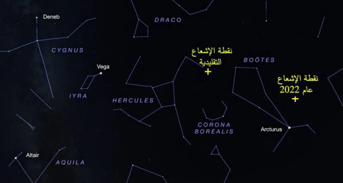 عاصفة شهابية ستحصل يوم الثلاثاء. الصورة من مركز الفلك الدولي.