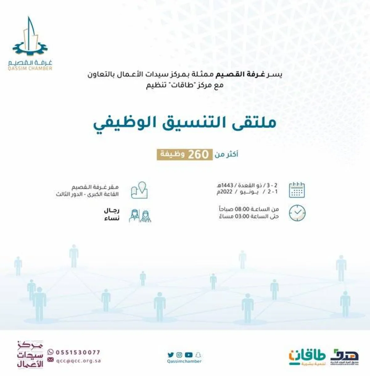 انطلاق ملتقى التنسيق الوظيفي غدًا- الصورة من حساب غرفة القصيم على تويتر
