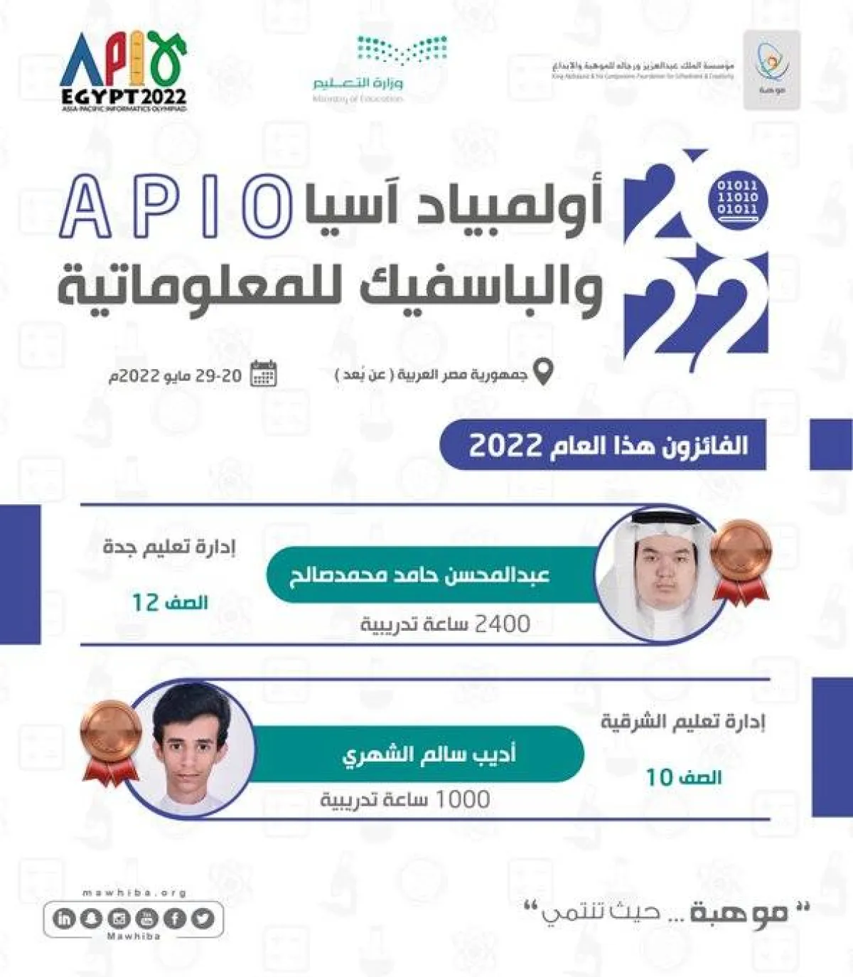 مشاركو المملكة في أولمبياد آسيا والباسفيك للمعلوماتية