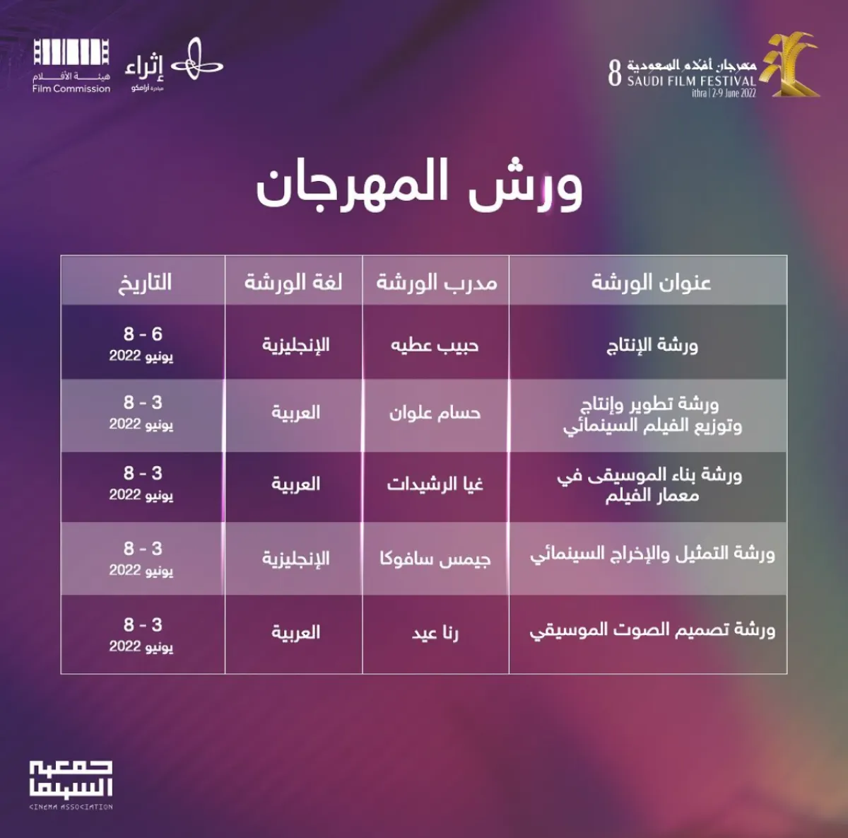 ورش عمل المهرجان - الصورة من حساب المهرجان على الانستجرام