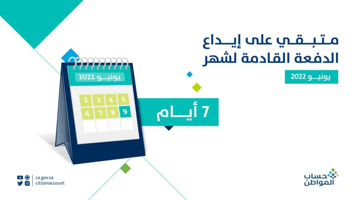 حساب المواطن يعلن صرف الدعم للدفعة الـ55 الخميس المقبل - الصورة من حساب البرنامج على تويتر