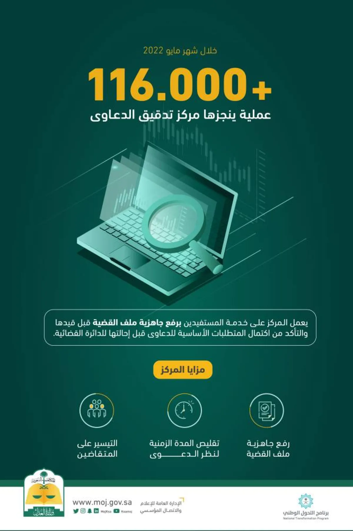 تدقيق الدعاوى