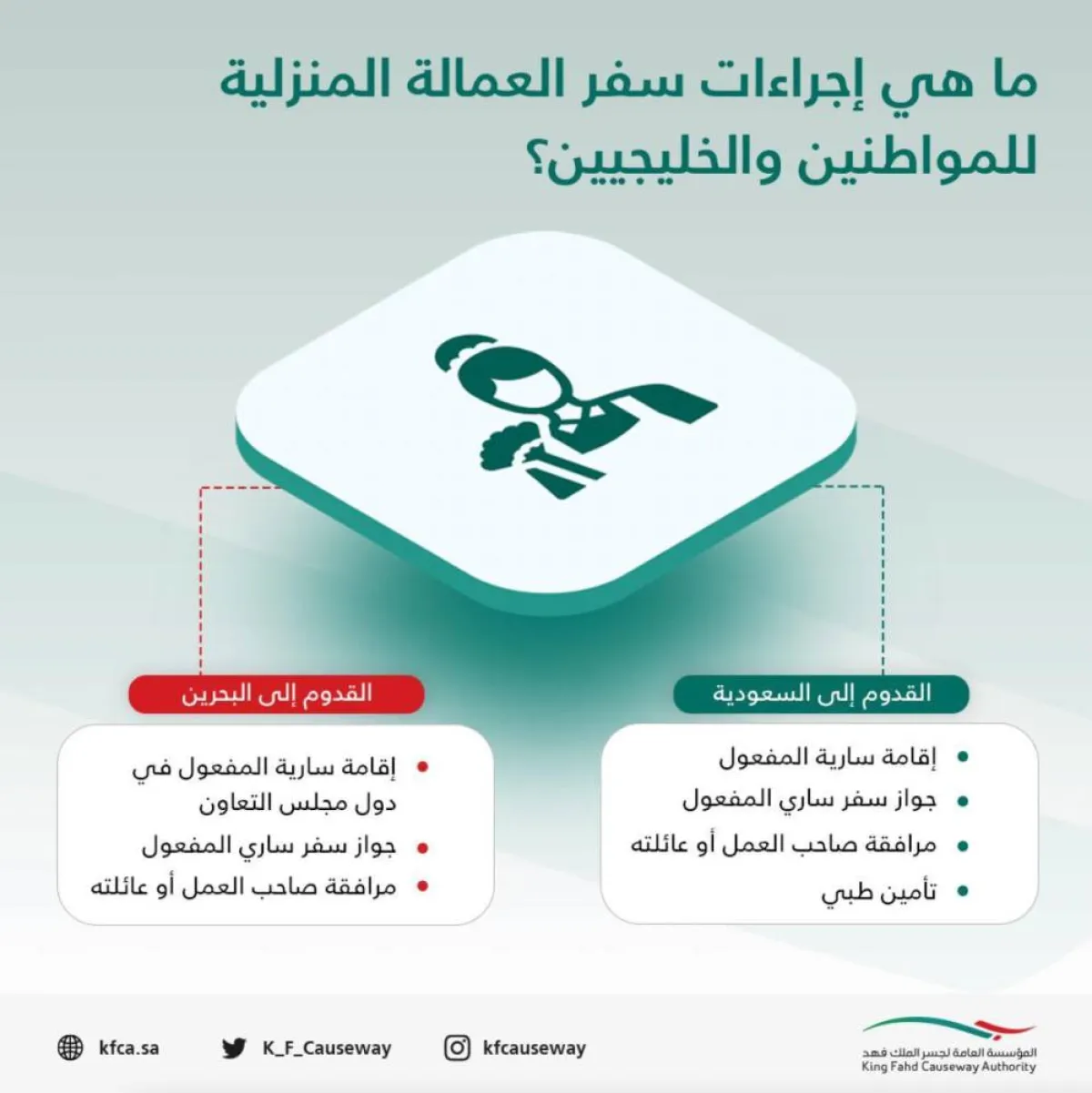 تعرف على اجراءات قدوم العمالة من خلال جسر الملك فهد