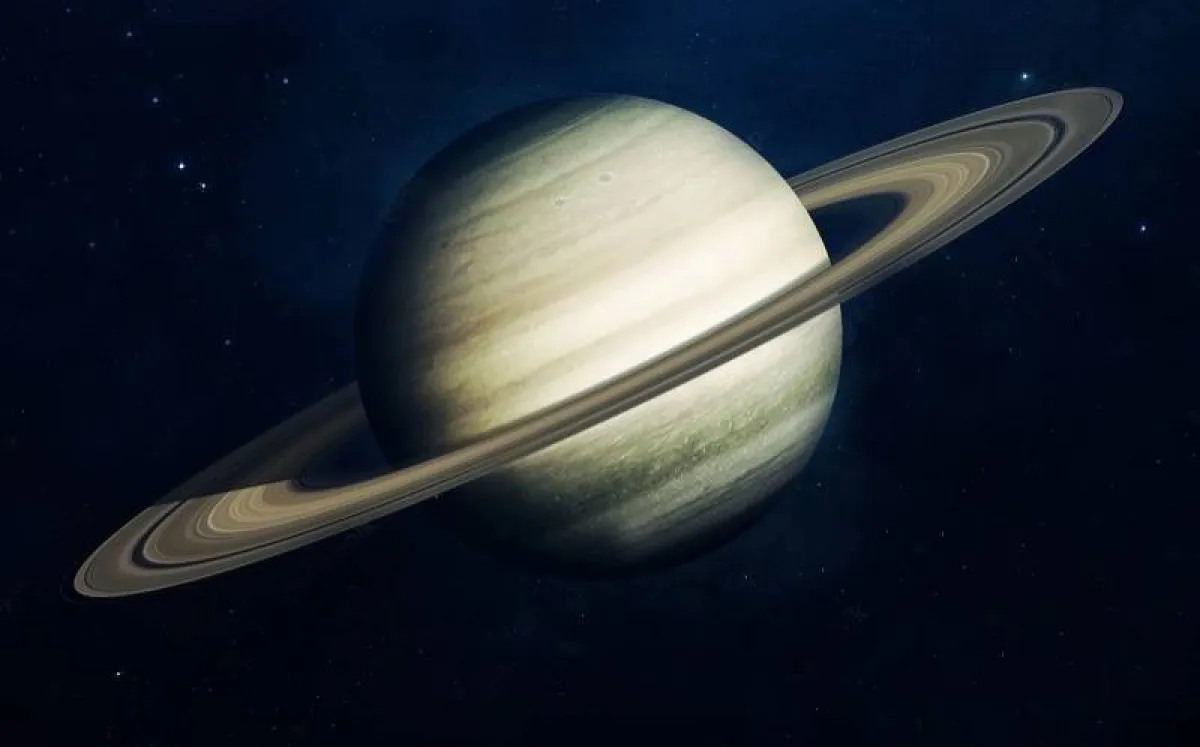 الأبراج والكواكب