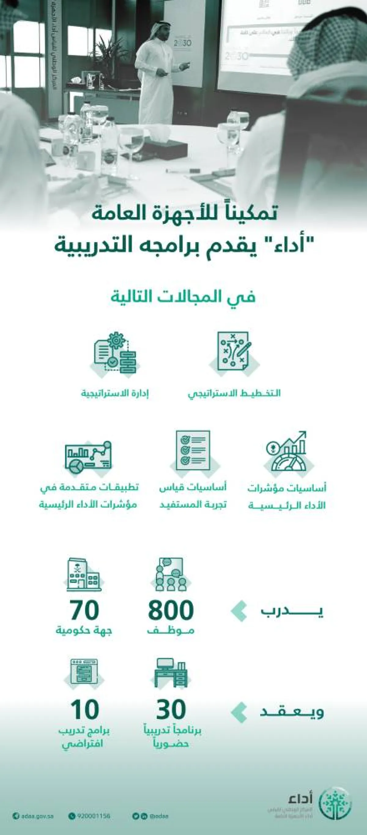 70 جهازاً عاماً لتدريب 800 موظف لتعزيز معرفتهم بمجالي قياس الأداء وتجربة المستفيد .