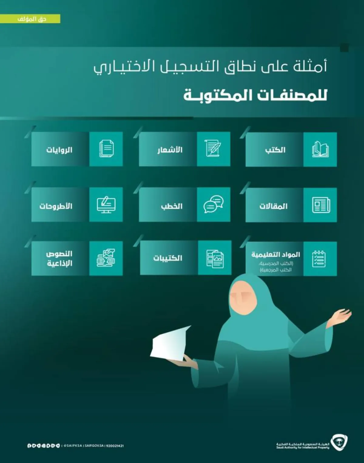 الملكية الفكرية تعلن عن إتاحة التسجيل الاختياري للمصنفات المكتوبة