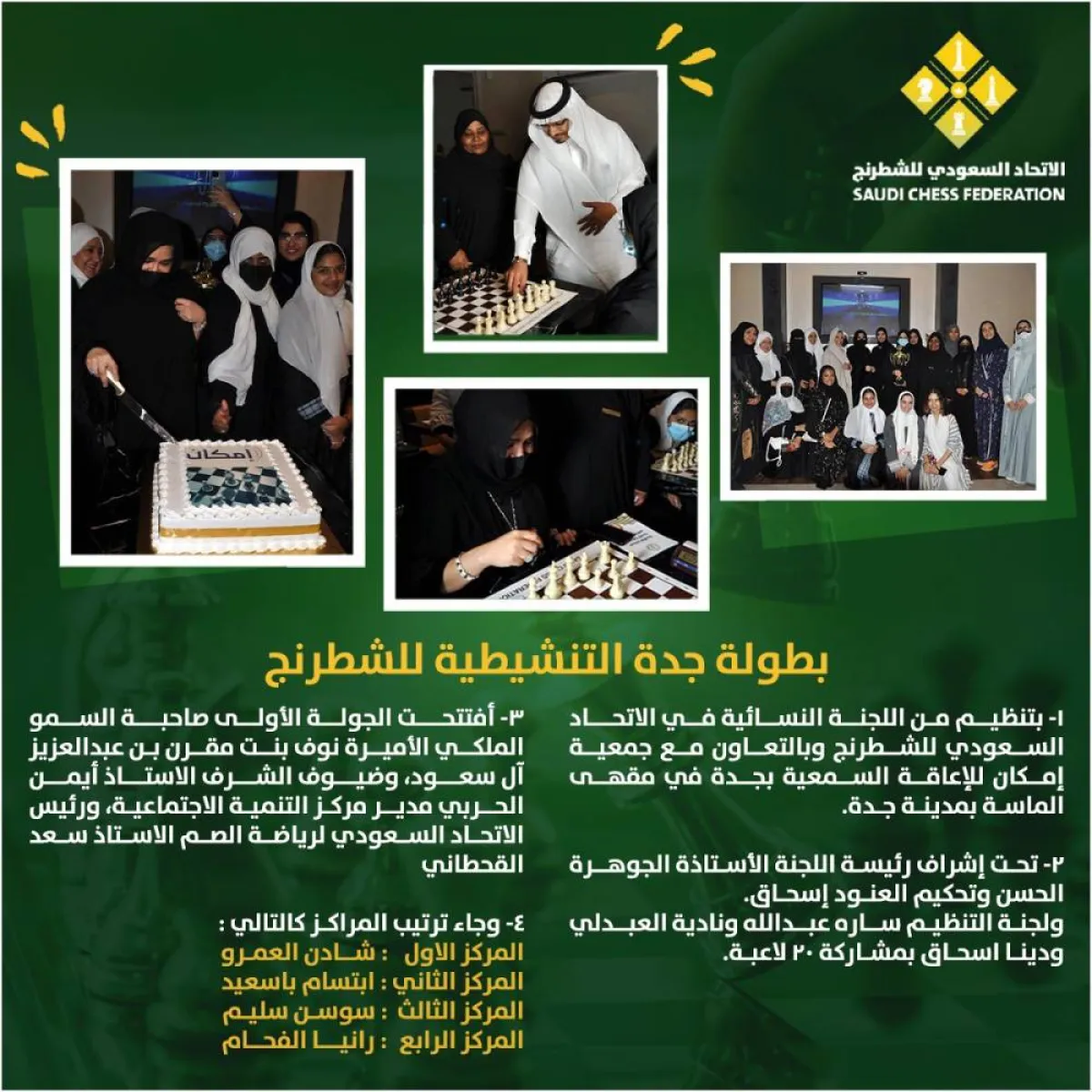 بطولة جدة التنشيطية للشطرنج