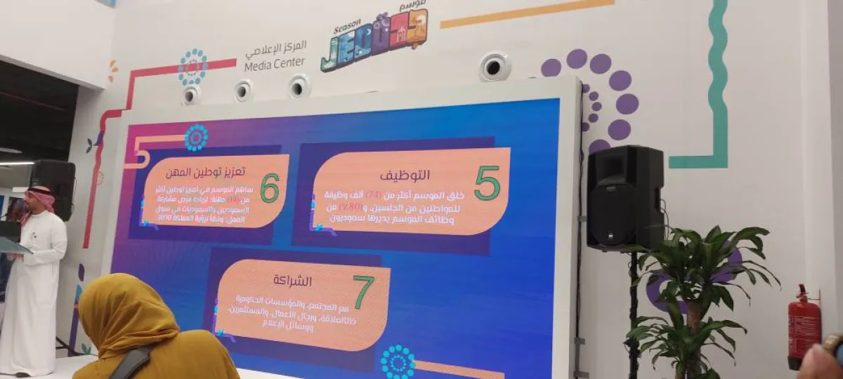 خلقنا 74 ألف وظيفة للشباب وحراكاً مجتمعياً غير مسبوق وساهمنا في تعزيز التنافسية والشراكات العالمية