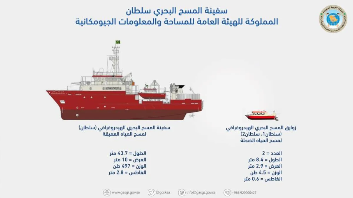 سفينة المسح البحري