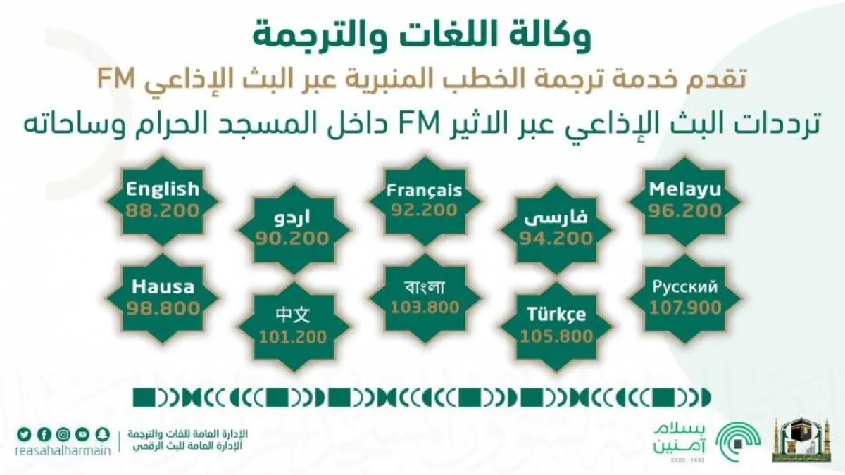 خدمة ترجمة الخطب