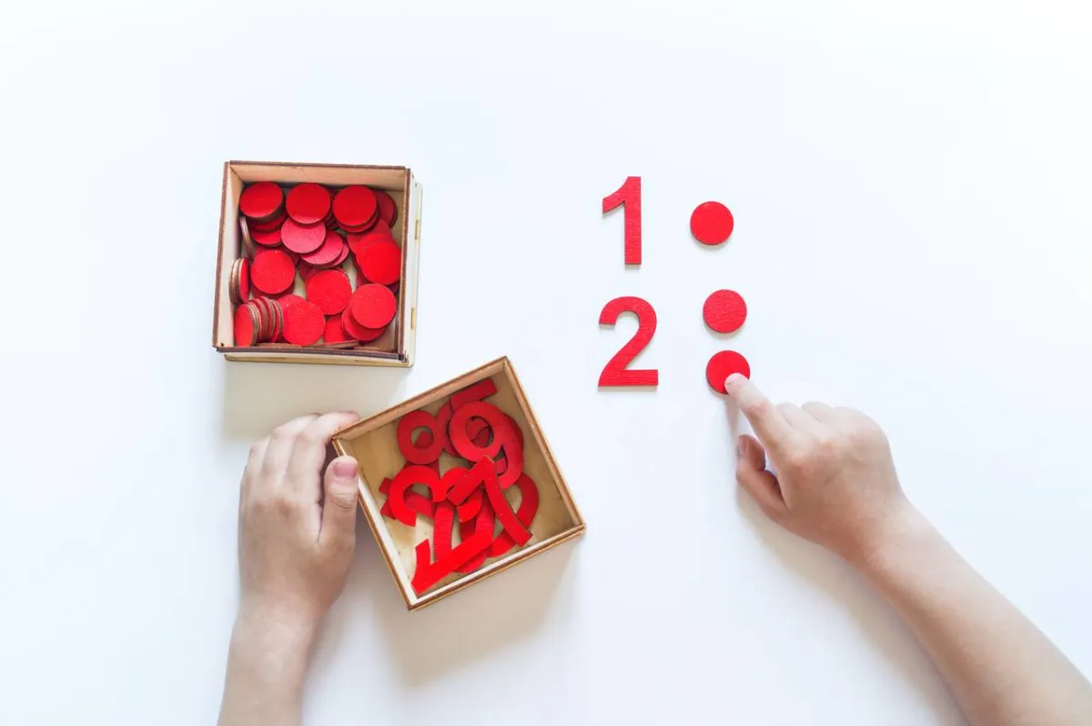 صورة لعد الأرقام