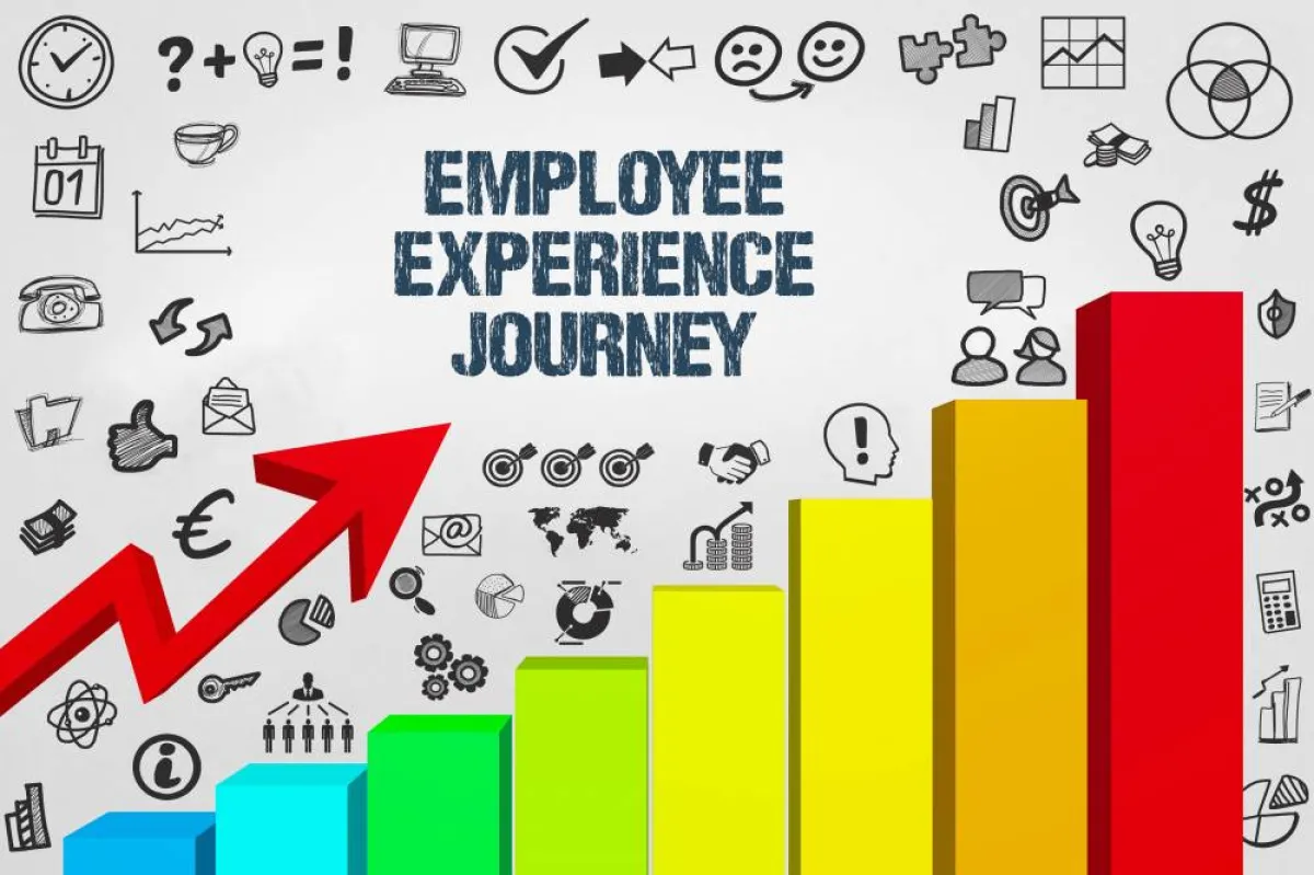 ما هي تجربة الموظف؟