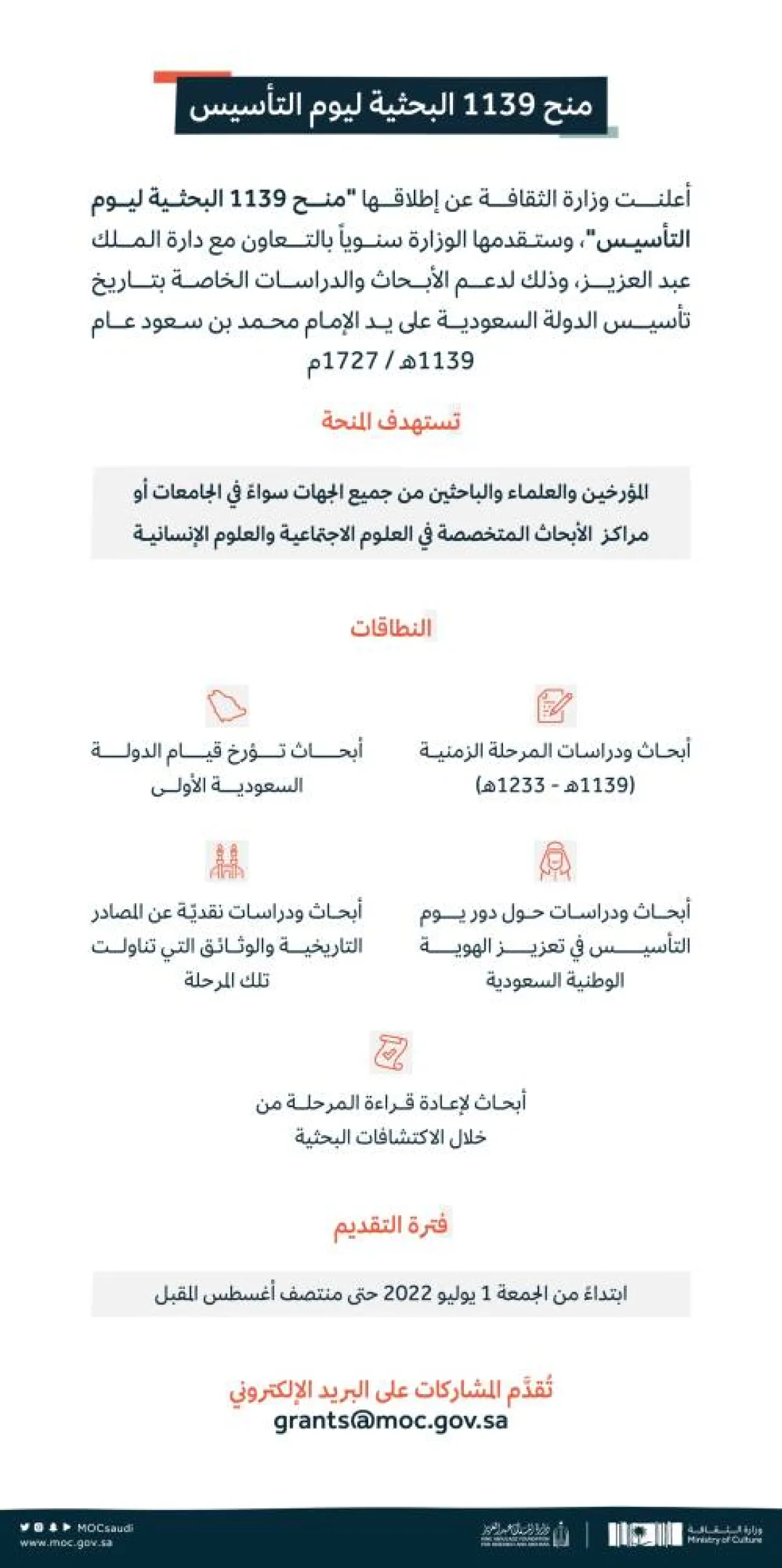 منح 1139 البحثية ليوم التأسيس