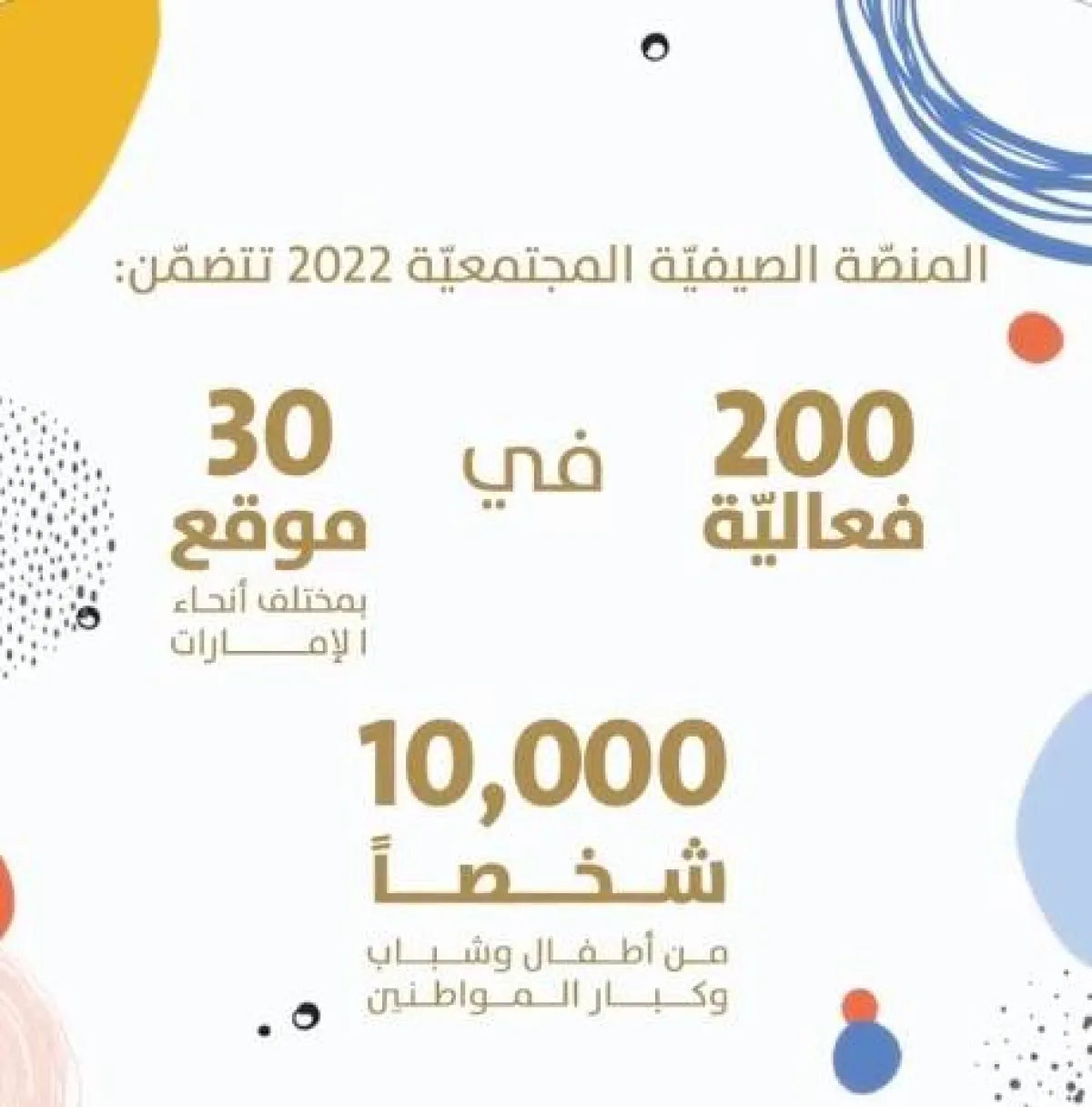 وزارة تنمية المجتمع الإماراتية تطلق "المنصة الصيفية المجتمعية 2022" غدا - الصورة من حساب الوزارة على تويتر