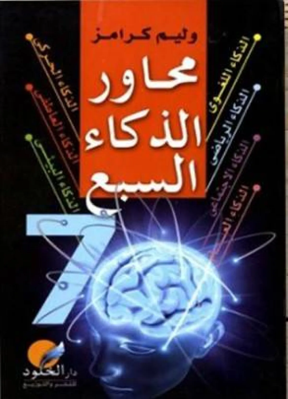 أفضل كتب تزيد نسبة الذكاء